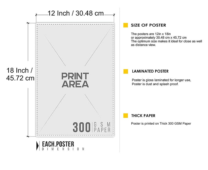 VADDA 300GSM Thick Paper, Gloss Laminated HD Smiling Baby Wall Poster Combo for Pregnant Women (12x18-Inches, Medium , Multicolour , VDA_14) - Image 2