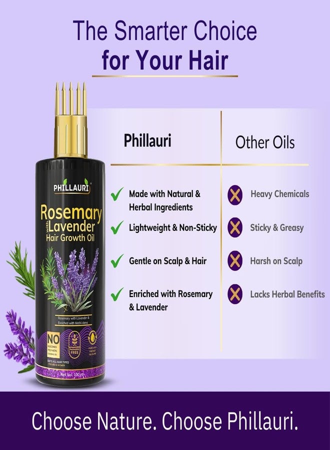 Phillauri زيت إكليل الجبل للشعر | زيت إكليل الجبل لنمو الشعر | يتحكم في تساقط الشعر | زيت للشعر للرجال والنساء | (عبوة من قطعتين) - Image 4
