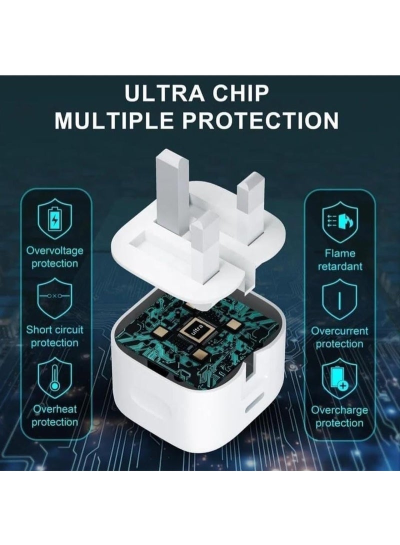 شاحن سريع USB-C بقوة 35 وات مع كابل من النوع C | محول طاقة شحن فائق السرعة لهواتف Android وسلسلة iPhone 15 | قابس حائط من النوع C للشحن السريع PD لجميع أجهزة النوع C - Image 3