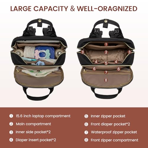 LOVEVOOK Diaper Bag Backpack, Baby Bag with Changing Pad, Large Diaper Backpack Boy Girl, Waterproof Baby Registry Bag for Mom Dad with Stroller Buckles, Beige Brown Black - Image 2