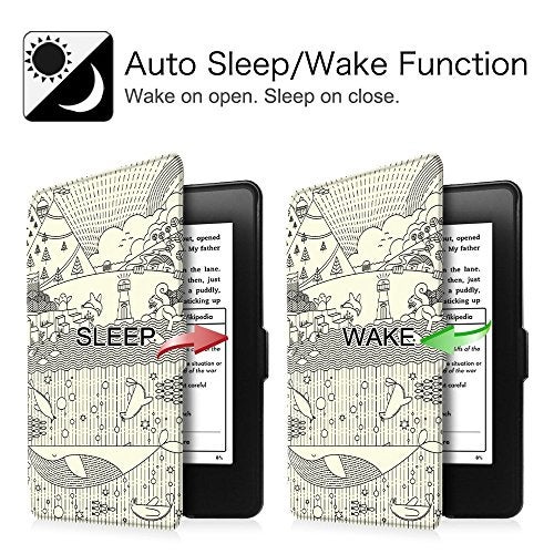 Moca Kindle Paperwhite case. Premium SmartShell Lightest Thinnest Protective PU Leather Case with (Auto Wake/Sleep) Folio Flip Case Flip Cover for Amazon Kindle Paperwhite 2012 , 2013 , 2014 and 2015 New 300 PPI Flip Cover Flip Case (Landscape) - Image 2