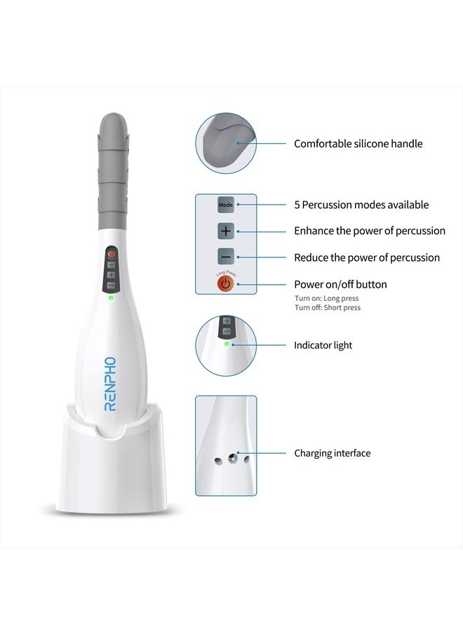 RENPHO - Rechargeable Hand Held Deep Tissue Massager for Muscles, Back, Father Day Gifts FSA HSA Eligible Cordless Electric Percussion Body Massage for Foot, Neck, Shoulder, Leg, Calf, Gift for Men - Image 1