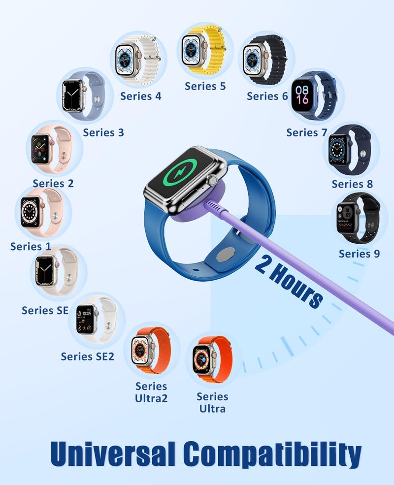 Hcoob for Apple Watch Charger Fast Charging,3 in 1 Multi Chargers Cable with 20W USB C Charger, iWatch Charger Cord 6FT for iWatch Series Ultra2/SE/10/9/8/7/6/5/4/3/iPhone 15 16 Pro Max/14/13/12/11(Purple) - Image 3