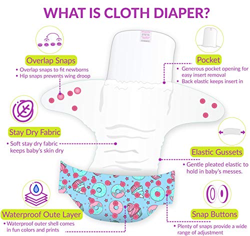 Bembika Baby Pocket Cloth Diapers with Inserts, Reusable Cloth Diapers Washable Fitted Diapers One Size Adjustable Reusable for Baby Girls and Boys (2 Combo) (2 Dry Feel Inserts Included)2TI - Image 5