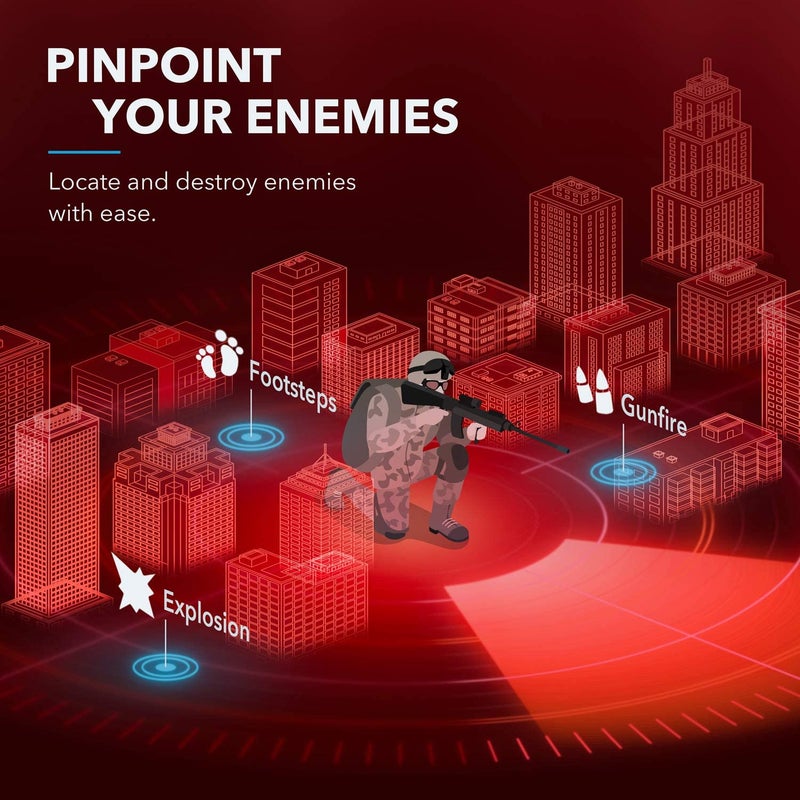 Anker Soundcore Strike 1 Wired Over-Ear Gaming Headset With Microphone For PS4/PS5/XOne/XSeries/NSwitch/PC - Image 2