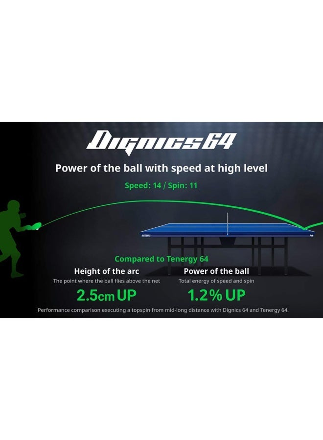 BUTTERFLY Butterfly-Dignics 64 Table Tennis Rubber Black 2.1-1003910221-4906901200227  - Image 4