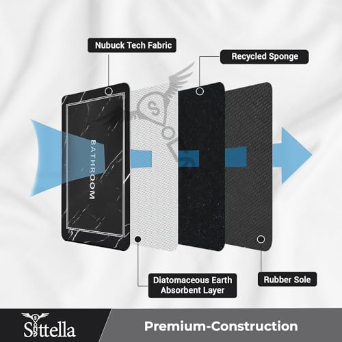 SITTELLA® 2 Pieces (3.5mm) Anti-Skid Water Soaking Marble Print Door Mat, Water Absorbent Mat (40x60cm) Black - Image 3
