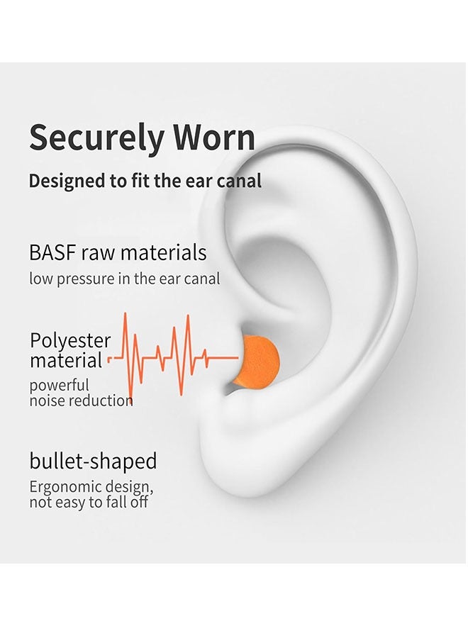 Generic 50 Pairs Individually Packaged Ear  Foam Ear Plugs，Earplugs for Noise Canceling Ear Plugs  for Shooting, Sleeping, Work & Construction Site  - Image 4