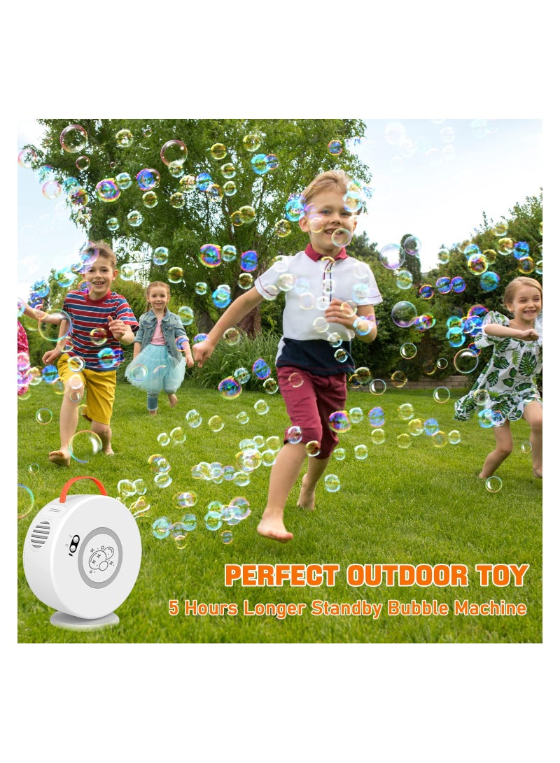 SYOSI Bubble Machine for Kids Automatic Bubble Blower, Rechargeable Battery Operated Portable Bubble Maker, for Little Boys Girls with Auto Rotated 90°/360° - Image 5