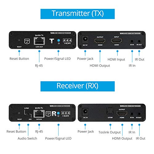 gofanco 4K HDMI 2.0 Extender Balun Over CAT6/7 Ethernet Cable – Loopout on TX, Up to 230ft (70m) at 4K @60Hz YUV 4:4:4, HDR, 18Gbps, HDCP 2.2, Dual IR, Toslink Audio, Near Zero Latency (HD20Ext-Aud) - Image 4