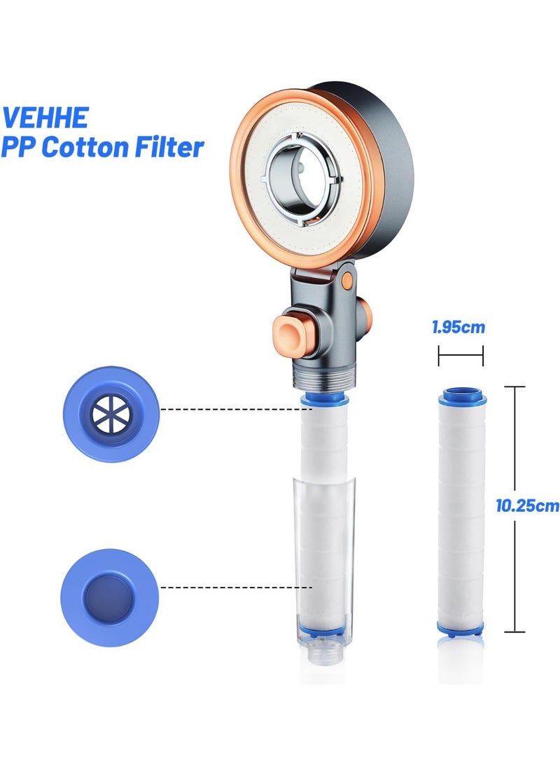 ٤ فلاتر بديلة من قطن PP لرأس دش VEHHE مزدوج الوجه عالي الضغط – بطول 10.3 سم – لتنقية فعّالة للمياه - Image 2