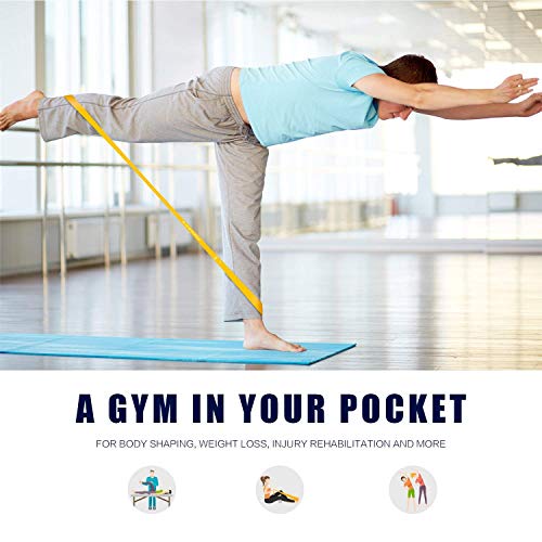 Zomoza Resistance Bands Set,5 pcs Set of Exercise Bands Include 5 Different Levels 0.35mm-1.1mm Pilates Sport Training Workout Latex Bands Carrying Bag for Workout Resistance Bands - Image 5