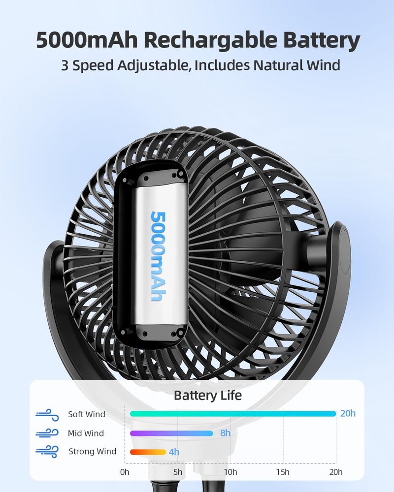 Koonie 5000mAh Portable Stroller Fan  3Speed Battery Operated Flexible Clipon Tripod 360 Rotate Flexible TripodUSB Rechargeable Cooling for Bike Treadmill Travel  Car Seat - Image 2