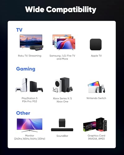 Capshi 6.6ft 8K 4K@120Hz HDMI Cable 2.1, 48Gbps High Speed Cord for PS5/4, TV, Gaming Console, Monitor, 8K@60Hz, 2K@240Hz, 144Hz, Support HDR, eARC, DTS:X, HDCP 2.2 & 2.3, Braided, Grey - Image 5