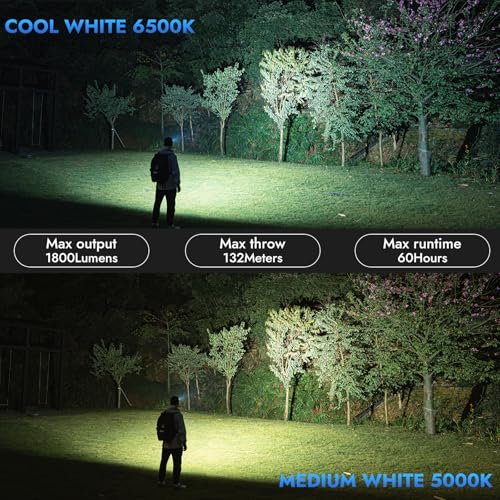 WUBEN E7 1800 Lumen Rechargeable Mini Flashlight with Magnet - Super Bright 6 Modes Khaki EDC Flashlights, Typ-C Rechargeable LED; IP68 Pocket Flashlight for Headlamp Use, Rescue, Camping - Image 3