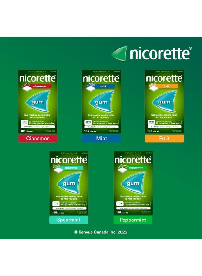 Nicorette Gum, Ultra Fresh Mint, 2 mg, 105 Count - Image 5