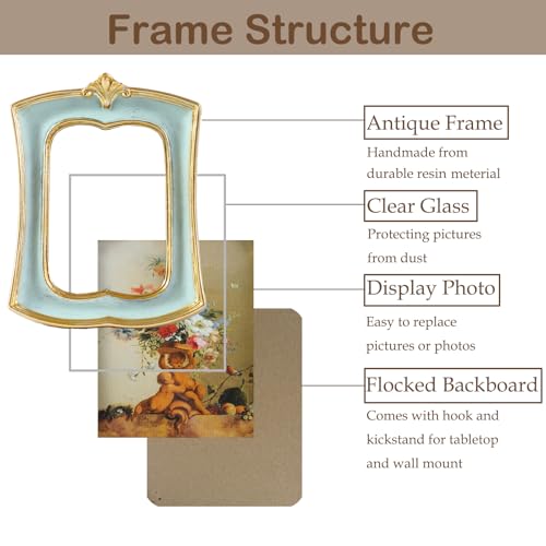 Kangce Vintage Picture Frame 2.5x3.5 Antique Ornate Photo Frame Tabletop and Wall Hanging, Decorative Retro Design Home Decor, Old-Fashioned Photo Gallery Art, Sage Green - Image 5