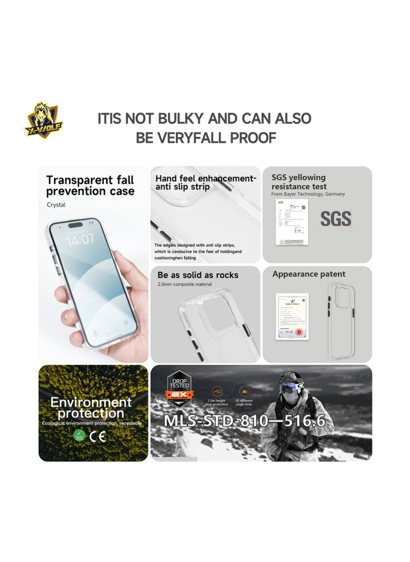 X-WOLF - XWOLF All-in-one Protection Package for IPhone 16 Pro Max Anti-Shock Suit 360 All-Protection-clear HD - Image 1