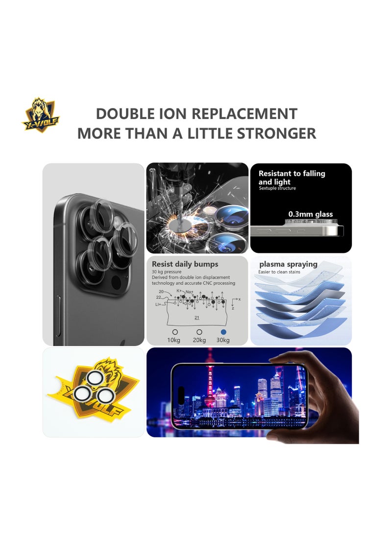 X-WOLF - XWOLF All-in-one Protection Package for IPhone 16 Pro Max Anti-Shock Suit 360 All-Protection-clear HD - Image 1