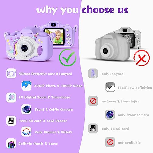 KIZJORYA Upgraded 48MP Kids Camera for Girls Boys 312 Video Selfie CameraChristmas Birthday Gift for Toddler HD Digital Camera Toy for Child with 32GB SD Card Silicone Cover Purple - Image 5