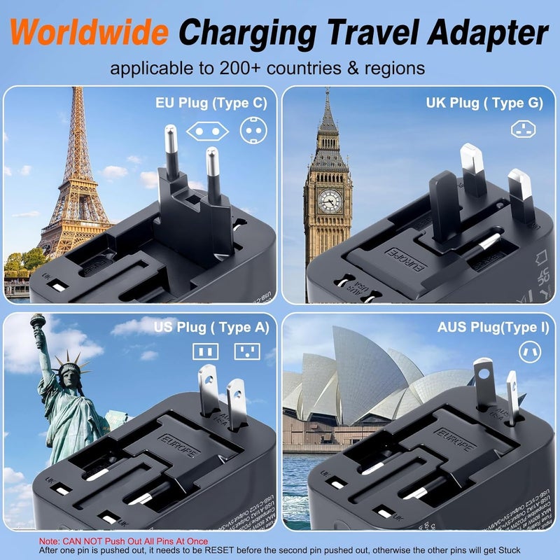 rts PD20W (2 Type C 2 USB) Travel Essentials Universal Travel Adapter with 1920W Heavy Duty Power Built in Dual USB & Type C Fast Charger Ports Plug International All in One Portable Travel Adapter - Image 3