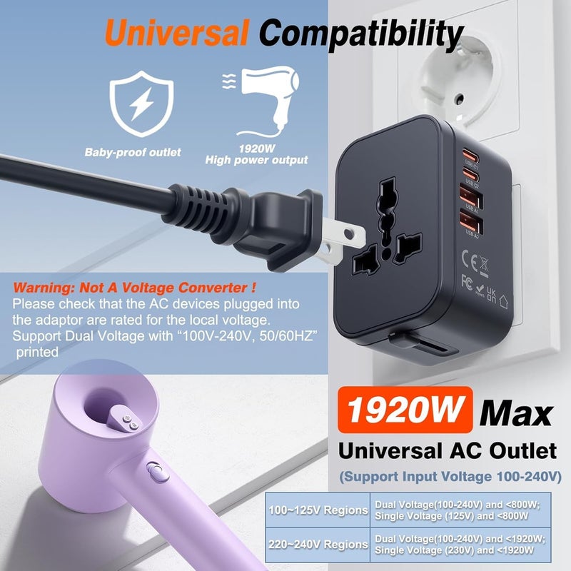 rts PD20W (2 Type C 2 USB) Travel Essentials Universal Travel Adapter with 1920W Heavy Duty Power Built in Dual USB & Type C Fast Charger Ports Plug International All in One Portable Travel Adapter - Image 4