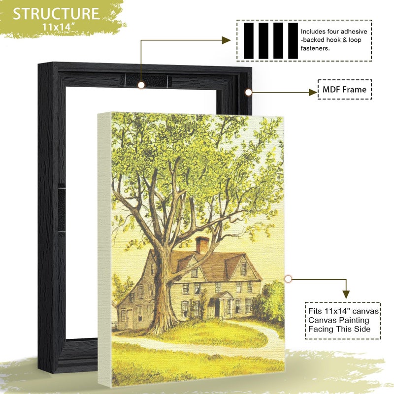 Abtgt 11x14 Canvas Floating Frame with 0.9" Deep, Black Floater Frame for Canvas Paintings with Adhesive, Vertical or Horizontal Wall Art frame for Prints Oil Painting Diamond Decor, 1 Pack. - Image 3