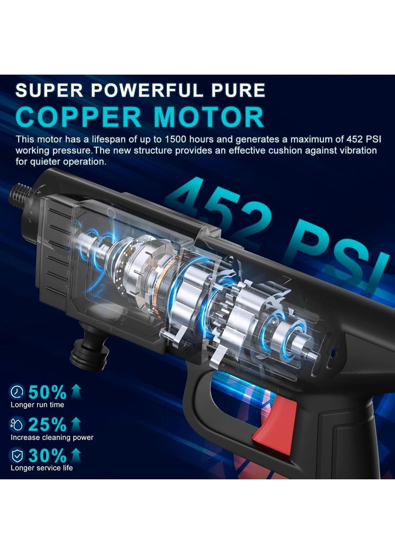 Sharpdo Cordless Portable Pressure Washer Gun - 452PSI 1000mAh Power Car Wash Pump for Car Washing/Home/Floor  - Image 2
