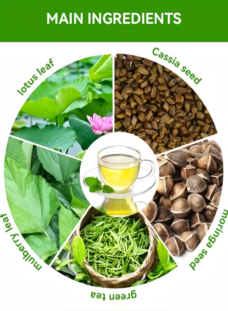 Wins Town Detox Tummy Tea Bags Support Healthy Digestive And Metabolism 7 Bags  - Image 4