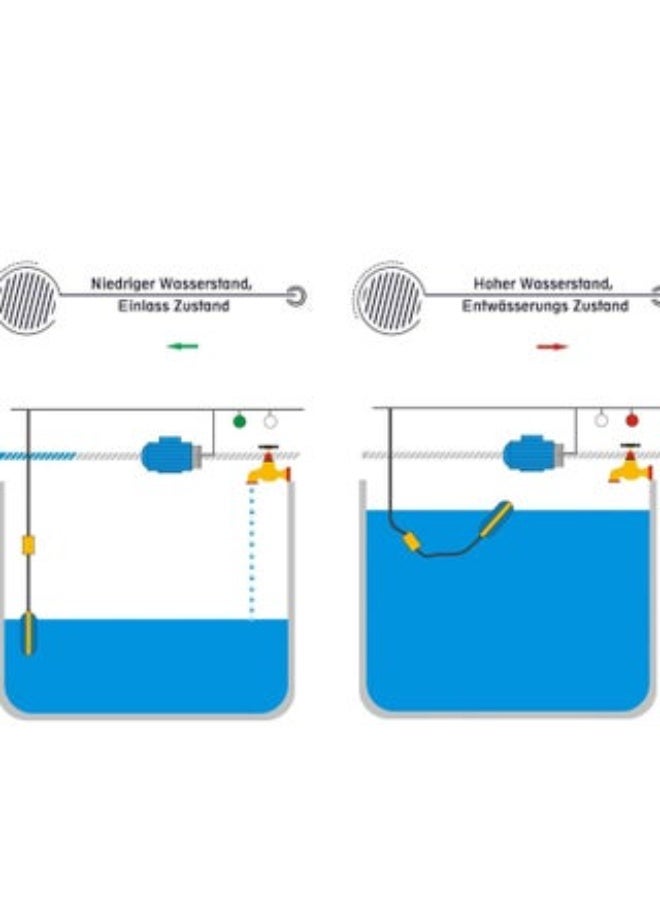 Norica Electric water float (5 meters) - Liquid level regulator contact sensor for tank pumps and level regulators. - Image 5