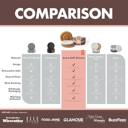 LINE+ARC Extra Thick Silicone Coasters (As Seen in NYTimes WireCutter) Waterproof Anti-Stain Heat-Safe Dishwasher-Safe Degrē Coasters XL (Set of 6 Sandstone) Outdoor Rubber Mid-Century Modern - Image 3
