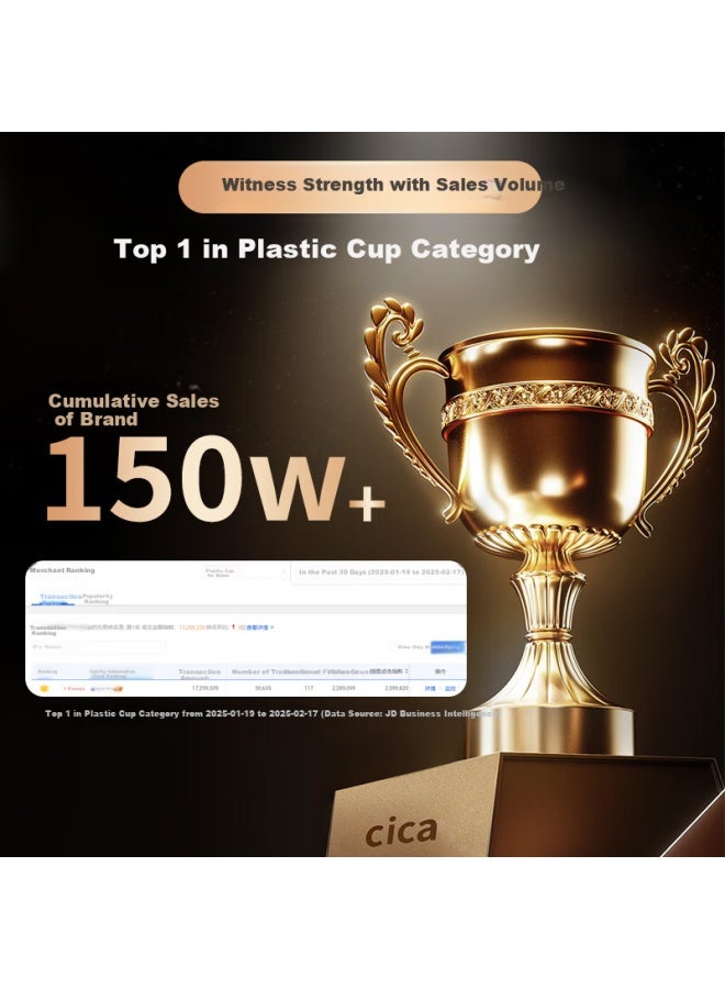 Cica Kids Water Bottle Boys Girls Plastic Cup High Temperature Resistant Tritan Student School Special Sports Direct Drinking Bottle Scale Summer - Image 1