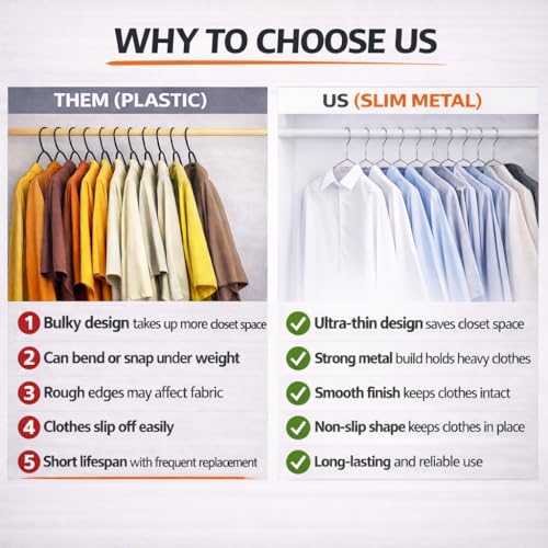 PulGos Pack of 24 Metal Clothes Hanger–Rust Free & Heavy Duty |Non-Slip Ultra-Thin Hangers for Wardrobe |Lightweight & Durable Design| Space-Saving Closet Organizer with Smooth Finish for All Garments - Image 5