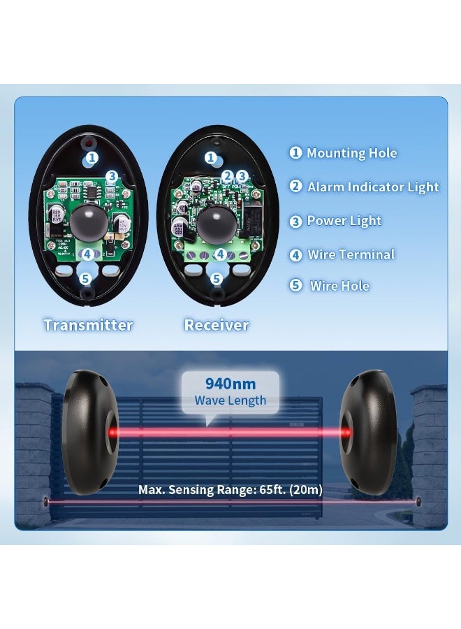 TOPENS TOPENS TC102 Photo Eye Infrared Photocell Beam Sensor for Gate Openers Access Control Security Alarm Systems  - Image 4