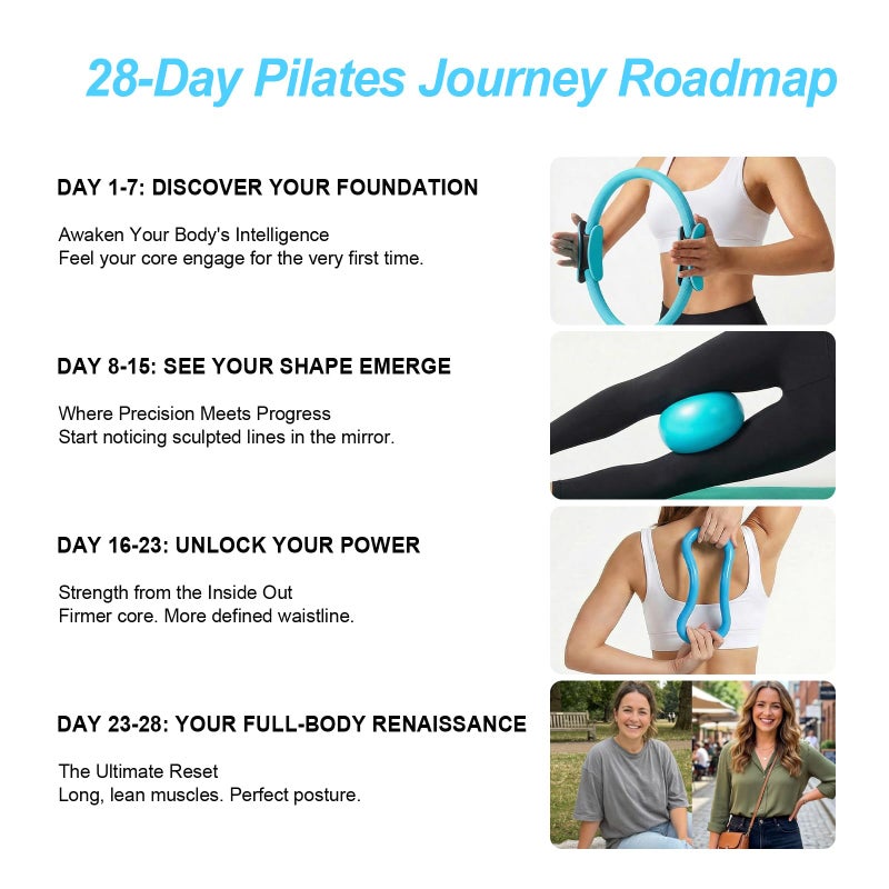ElaraFit Home Pilates Ring and Ball Set for Women with 5 Resistance Bands 13 inch Magic Circle Workout Starter Kit for Beginners Full Body Toning 15 Min Daily Routine,All Purple - Image 2