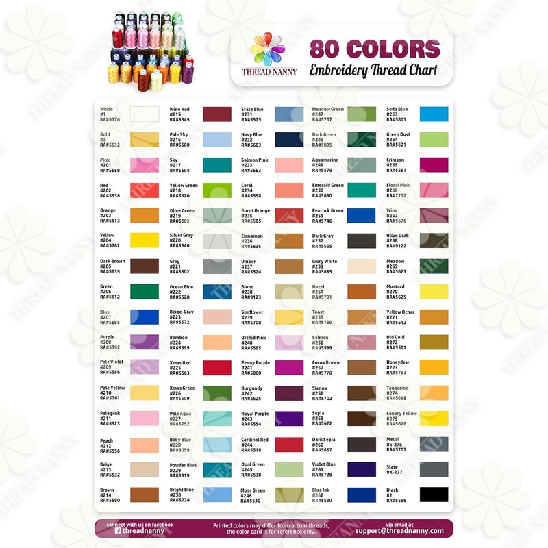 ThreadNanny 80 بكرة خيوط تطريز ماكينة الخياطة من البوليستر 120D2 40 وزن كل بكرة 500M(550) متوافقة مع جانومي، براذر، بيبي لوك، سنجر، بف، هوسكفارنا، برنينا - Image 5