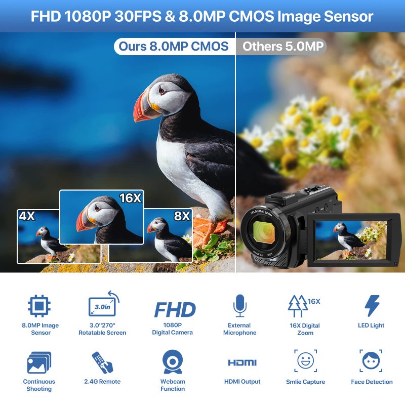 ALSONE Video Camera YouTube Vlogging Camera Recorder FHD 1080P 24.0MP 3.0 Inch 270 Degree Rotation Screen 16X Digital Zoom Camcorder with Microphone,Remote Control and 2 Batteries - Image 2