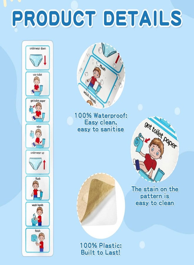 Jenlan Potty Training Visual Schedule - 21.7*4.7in Waterproof Adhesive Poster with Step-by-Step Guide - Teach Kids to Use Toilet | Easy Peel & Stick, Toddler Routine Chart for Classroom & Home(English) - Image 3