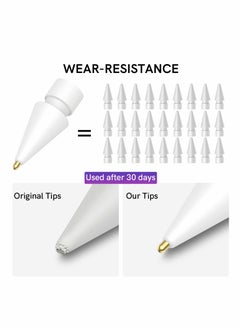 KASTWAVE Replacement Tips for Apple Pencil, 3 Pack Compatible with Apple Pencil 2nd Gen and 1st Gen, No Wear Out Fine Point Precise Control Pen Like Nibs for Apple Pencil (Clear+Black+White)  - Image 3