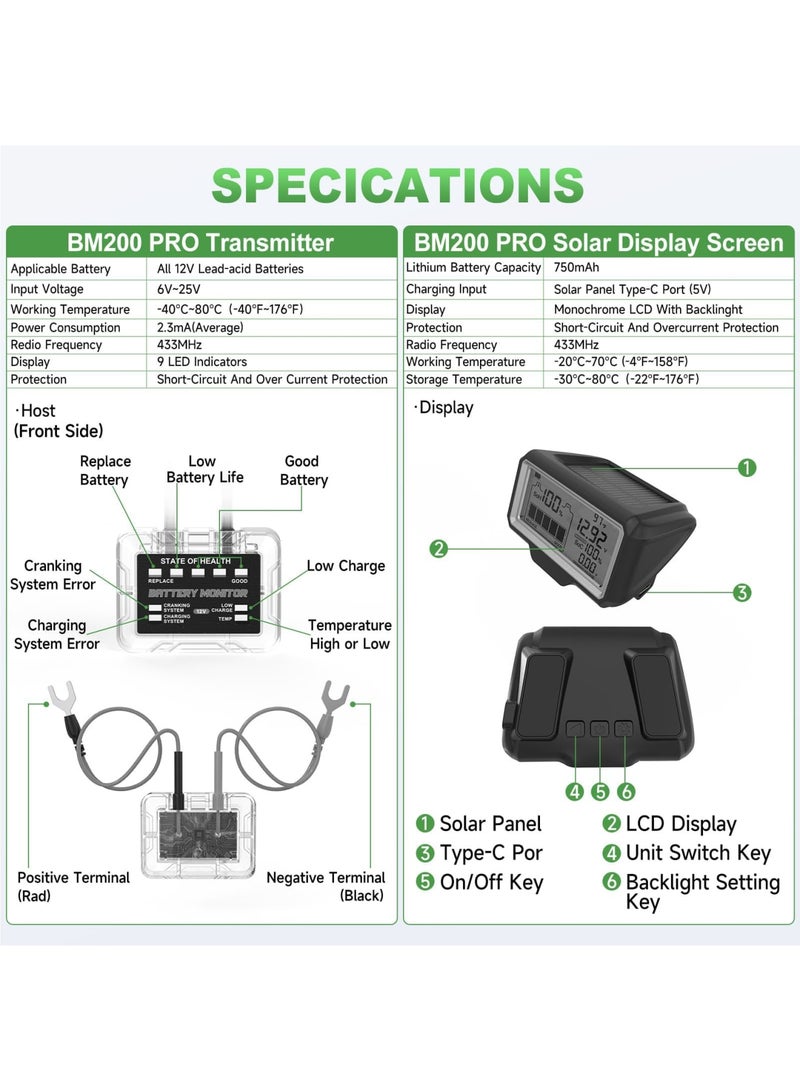 Barakah 12V Car Battery Status Tester - Battery Monitor, 433mhz Wireless Radio Frequency Automotive Load Tester with Charging & Cranking Test & Alarm Function for Motorcycle Car RV Truck ATV SUV Marine Etc - Image 4