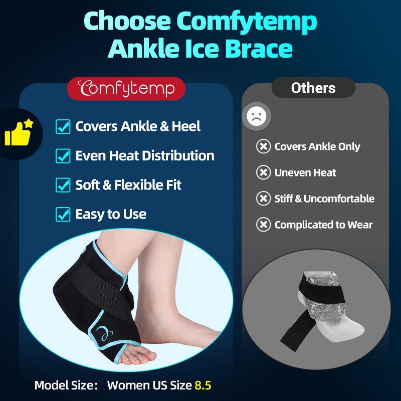 Comfytemp Ankle Ice Pack Wrap for Plantar Fasciitis Relief, Foot Support Brace for Sprain, Achilles Tendonitis, Heel Spur, Swelling, Hot Cold Compress, Running Essentials - 1 Pack - Image 3