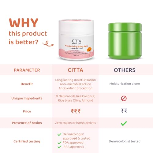 CITTA Moisturizing Baby Balm for Face and Body with 8 Natural Oils & Shea Butter | Baby Moisturizer for Dry & Sensitive Skin | 100 gm - Image 3