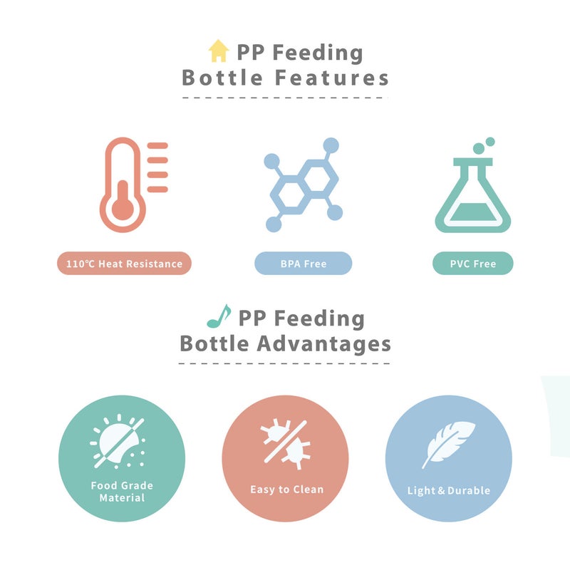 FARLIN Drinking Cup 240mL - Image 3