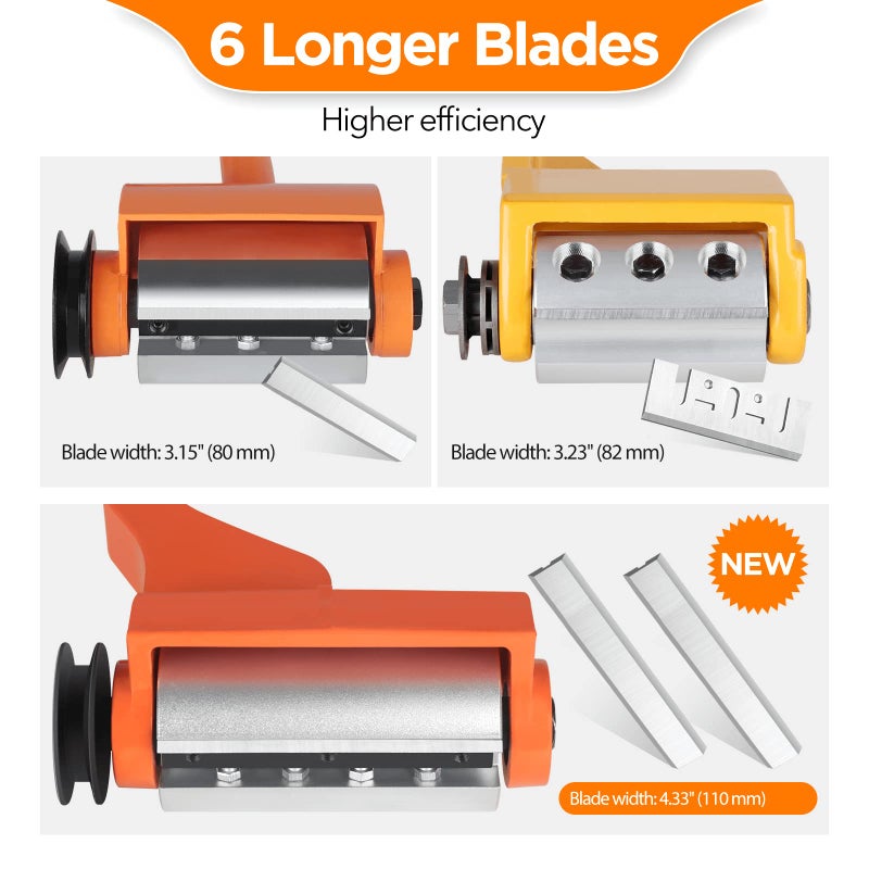 HOTYELL Log Peeler Debarker - Upgraded Chainsaw Attachment for Husqvarna and STIHL, Integrated Aluminum Alloy Wood Debarking Tool with 6 Lengthened Blades for Timber Processing - Image 2