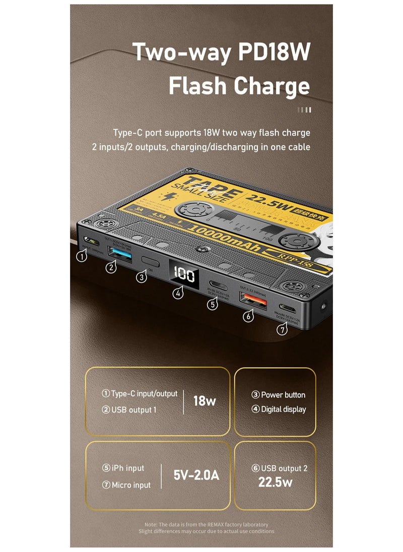 REMAX Tape Creative Retro Mobile Power Display 10000 MA 22.5W Phone Fast Charge Power Bank  - Image 5