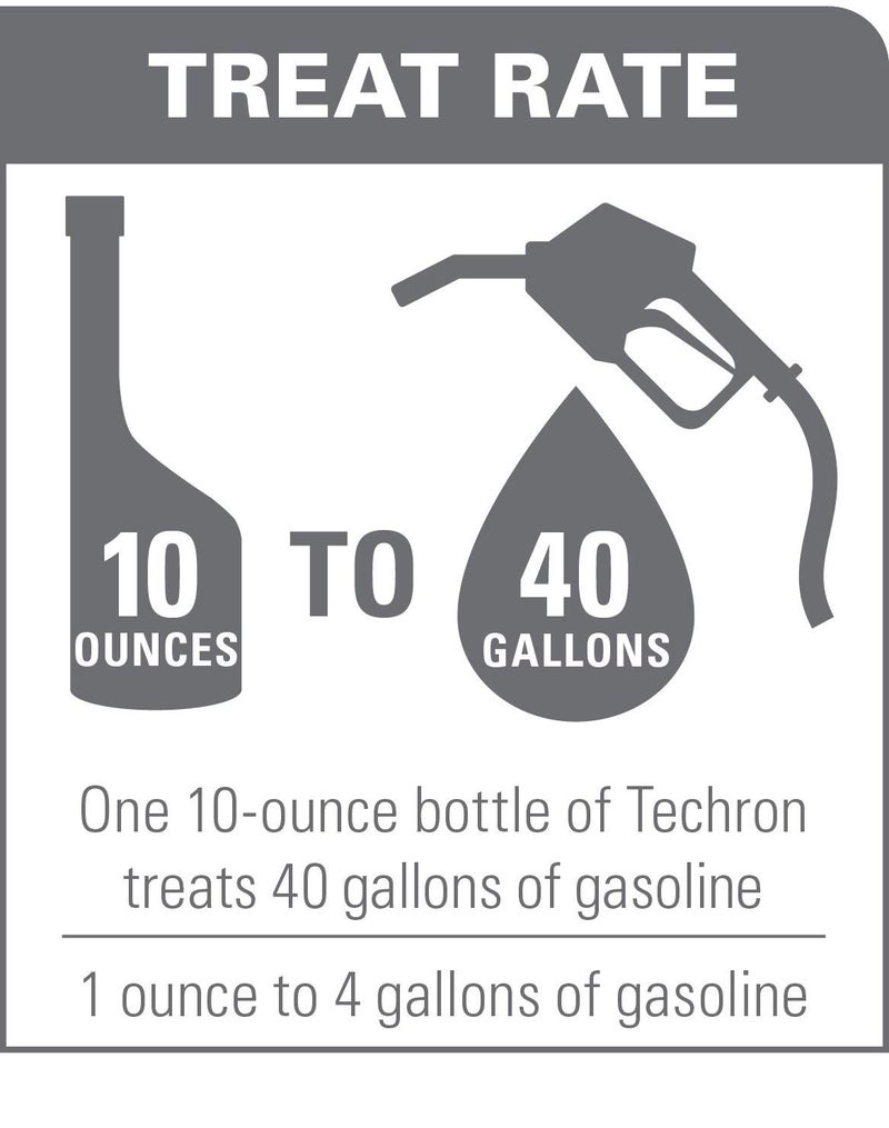 Chevron Techron Protection Plus Powersports and Small Engine Fuel System Treatment, 10 oz, Pack of 1 - Image 1