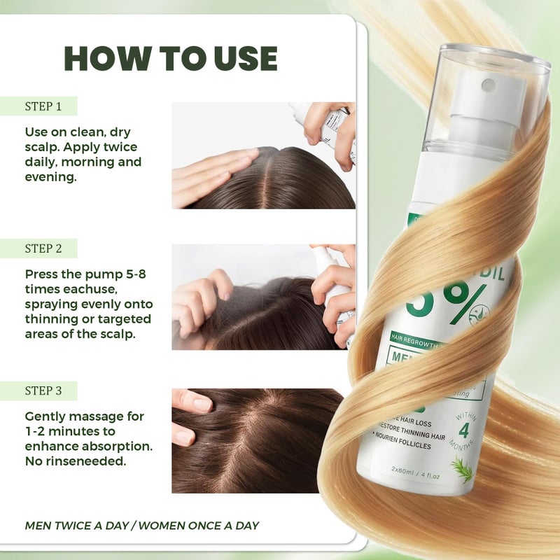 SHIUMORE 5% Minoxidil Hair Regrowth Spray for Men and Women with Rosemary Scent â€“ 2 x 60ml Value Pack for 4+ Months â€“ Lightweight Non Greasy Mist for Thinning Hair Receding Hairline Crown Support (Rosemary) - Image 5