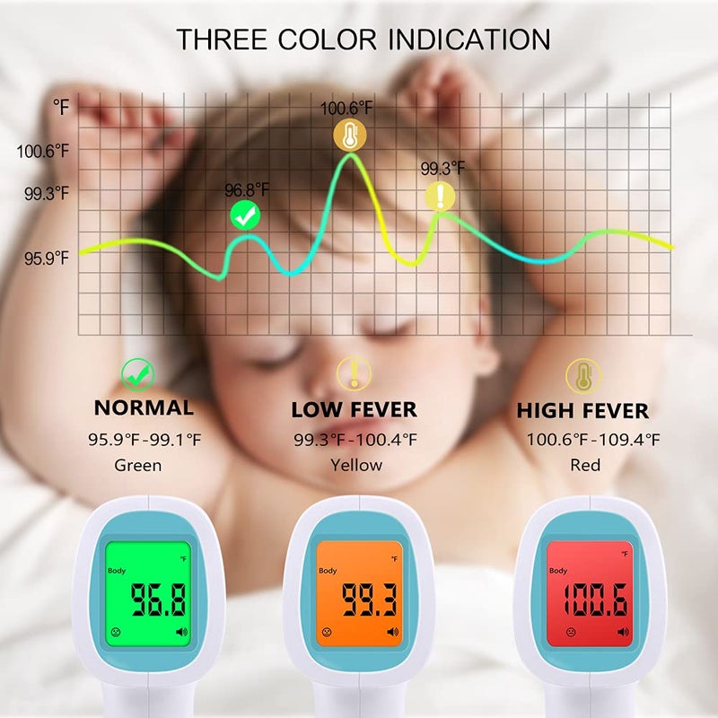 HeTaiDa Digital Thermometer for Adults and Kids, No Touch Forehead Thermometer for Baby, 2 in 1 Body Surface Mode Infrared Thermometer with Fever Alarm and Instant Accuracy Readings - Image 2