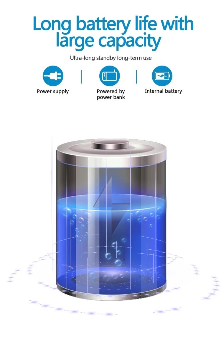 AUSEK كاميرا جسمية بدقة 1080P مع عدسة قابلة للدوران بزاوية 180 درجة، رؤية ليلية، كشف الحركة، دعم بطاقة TF بسعة 256GB، شاشة LCD، ميكروفون ومكبر صوت، بطارية تدوم 5 ساعات - Image 3