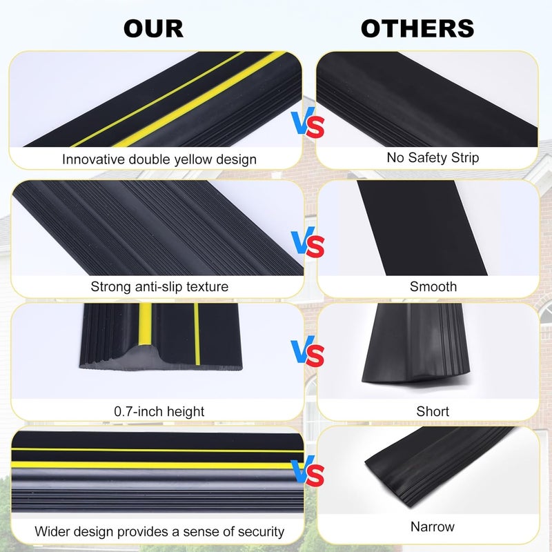 DGSL 10FT Universal Garage Door Bottom Threshold Seal Strip with 2 Adhesives, 2025 Upgrade 0.7'' in Height Weatherproof Rubber DIY Weather Stripping Replacement for Garage Door - Image 3